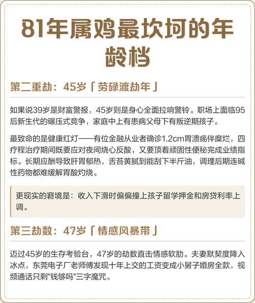 81年属鸡男性何时会遭遇一生中的哪次重大劫难？