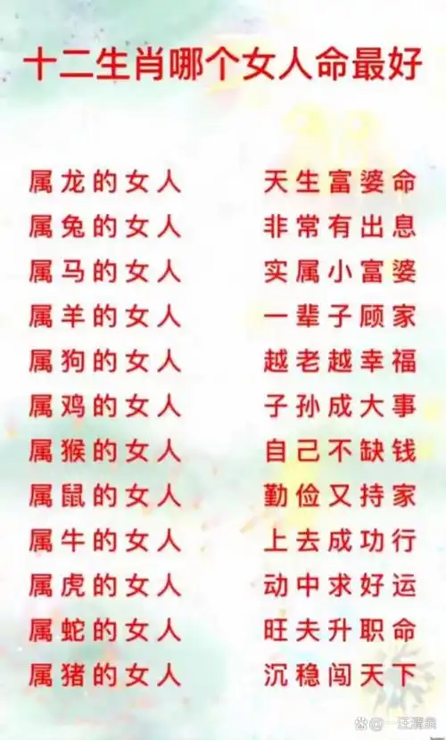 哪个生肖的红颜命运特别坎坷，常说红颜多薄命？