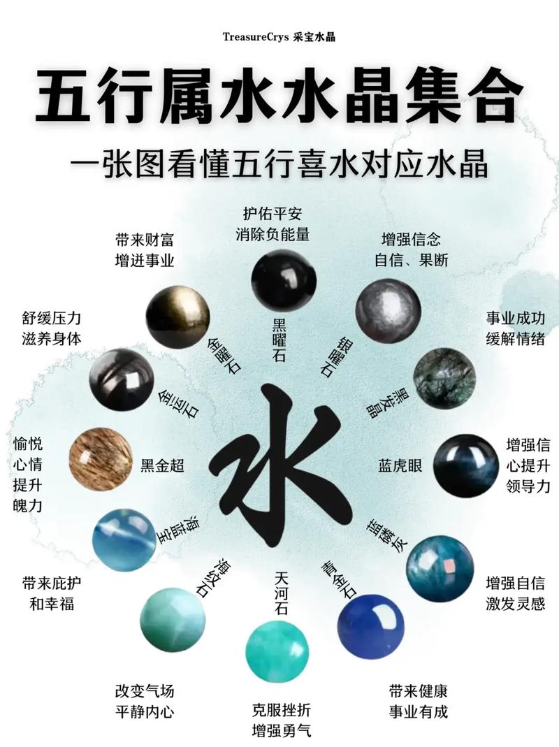 五行属水的颜色是什么？五行中水对应的颜色是哪种？