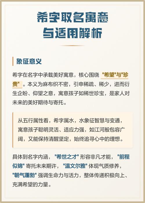希颖名字中希字五行属什么其寓意和取名意义是什么？