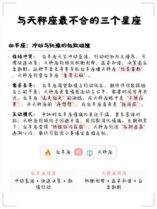 天秤座和哪个星座最不兼容？