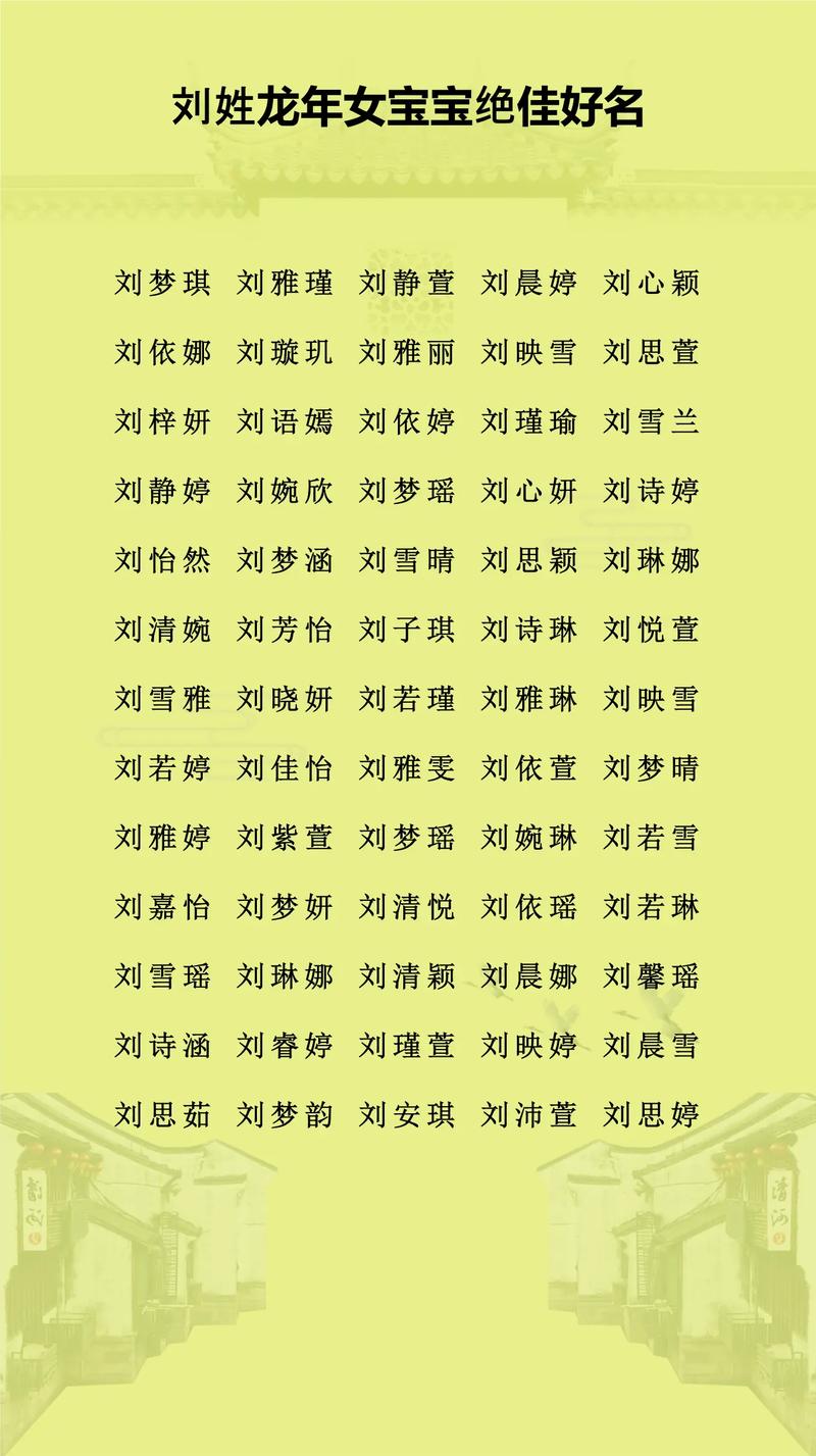 2021年刘姓评分最高的名字是什么？