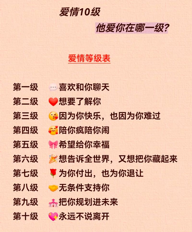 爱情十年运势如何简批，能否预测未来十年感情走向？