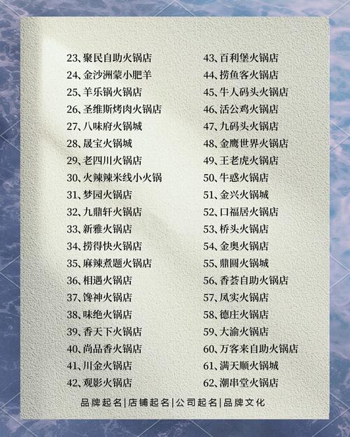 火锅店名字大全特色有哪些？推荐一些有特色的火锅店名字？