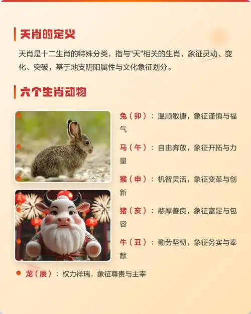 天肖指的是哪几个生肖，它们分别对应哪些生肖动物呢？