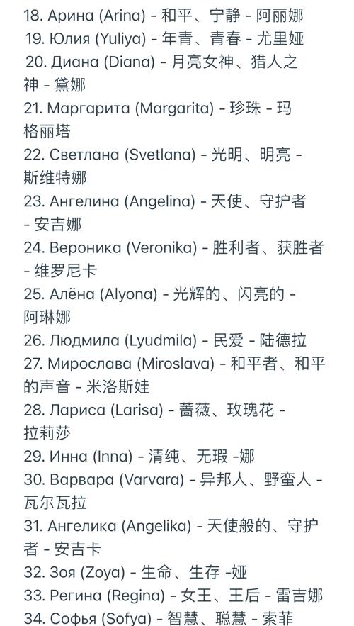 有哪些好听的、有意义的俄罗斯女孩名字推荐？