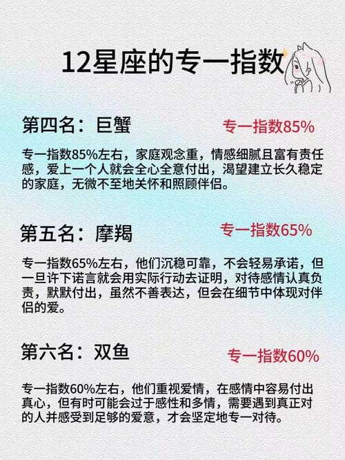 哪个星座在十二星座中排名蕞专一？