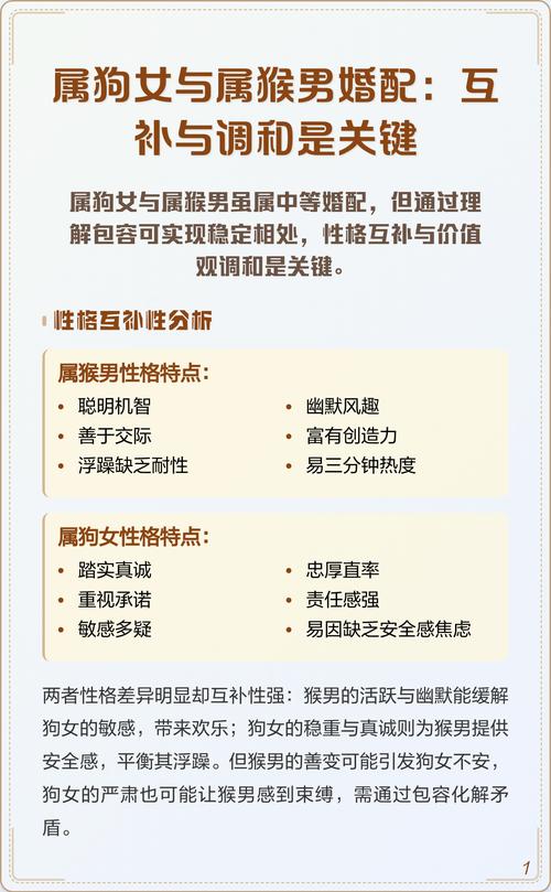 92年属猴女性和94年属狗男性八字配对如何？婚配吉凶如何？
