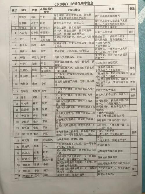 2026年宋子谦名字评分测算，宋子谦姓名解析如何？