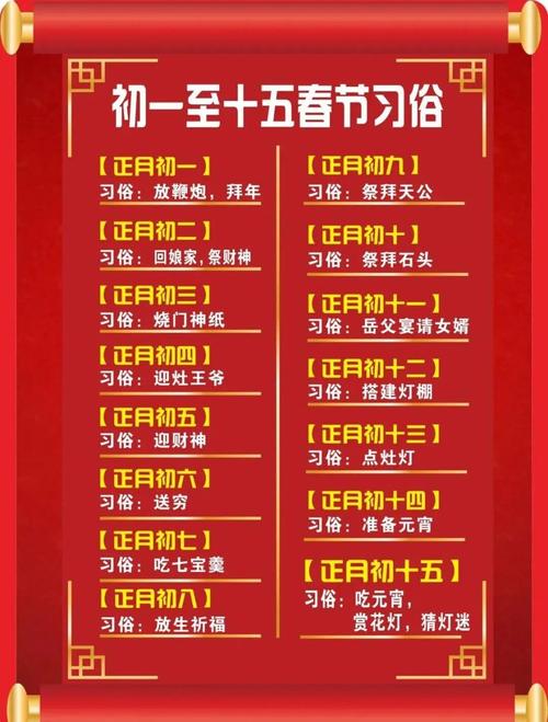 每月初一十五有哪些传统忌讳和习俗讲究？