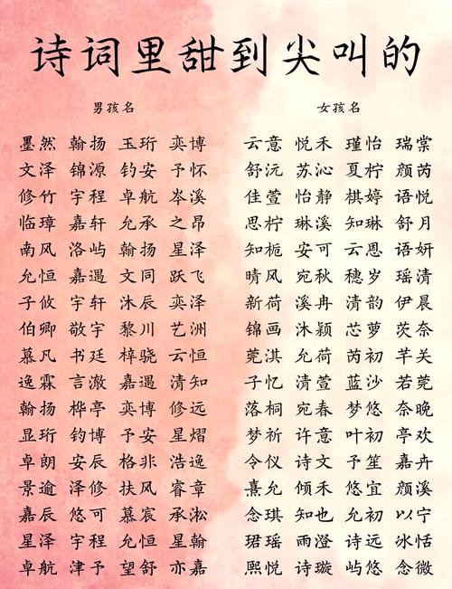荣字取名寓意吉凶如何？适合用作名字吗？