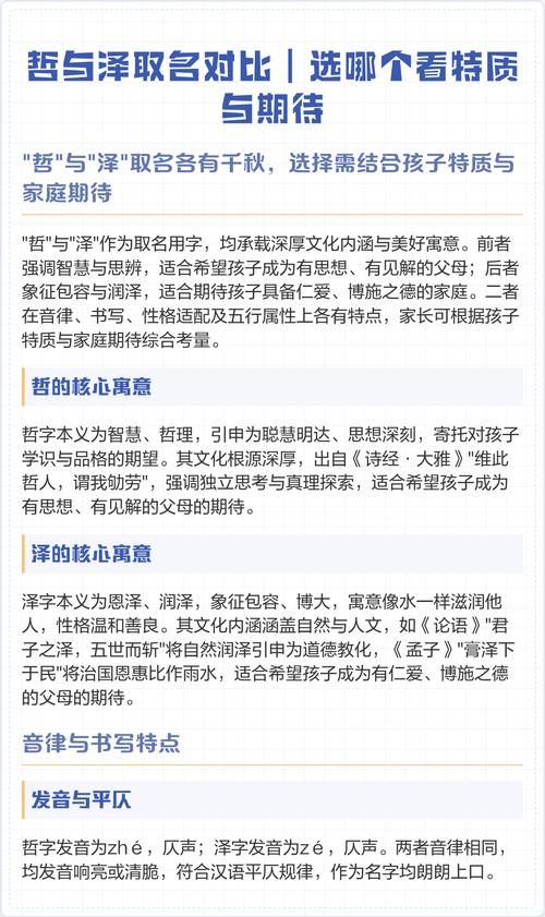 泽和哲哪个名字梗适合给男孩子取？