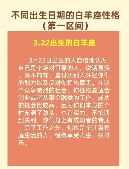 2013年3月31日出生的人是什么星座？白羊座性格特点有哪些？
