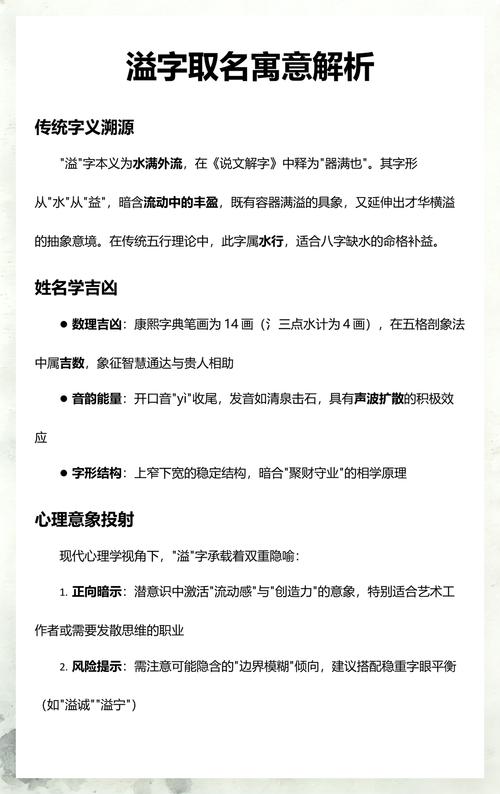 五行属什么字与溢字取名寓意相关？