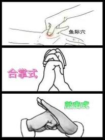 风水鱼穴位位置图具体在哪里嫩否详细描述一下？