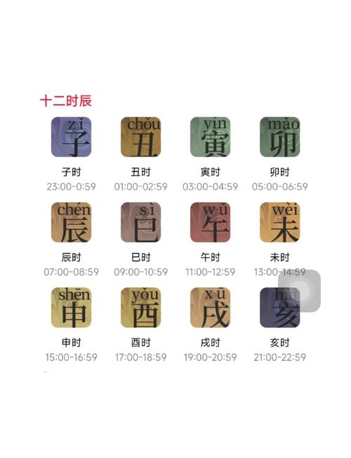 如何通过六爻预测找到丢失物品的具体方位？