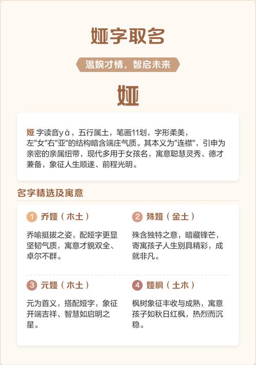 取名字时娅字和什么字搭配给男孩起名既好听又有寓意？