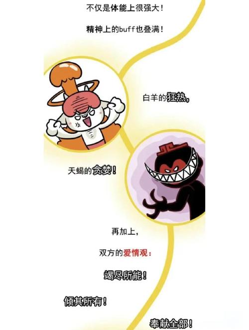 天蝎座男生和白羊座女生相爱的可能性有多大？
