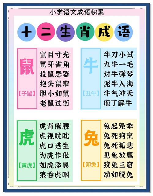 十二生肖中，哪只动物以正气著称，从不贪不骗不偷？