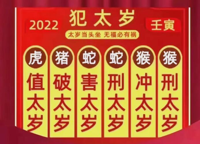 2022年哪些生肖运势不佳，遭遇不顺？