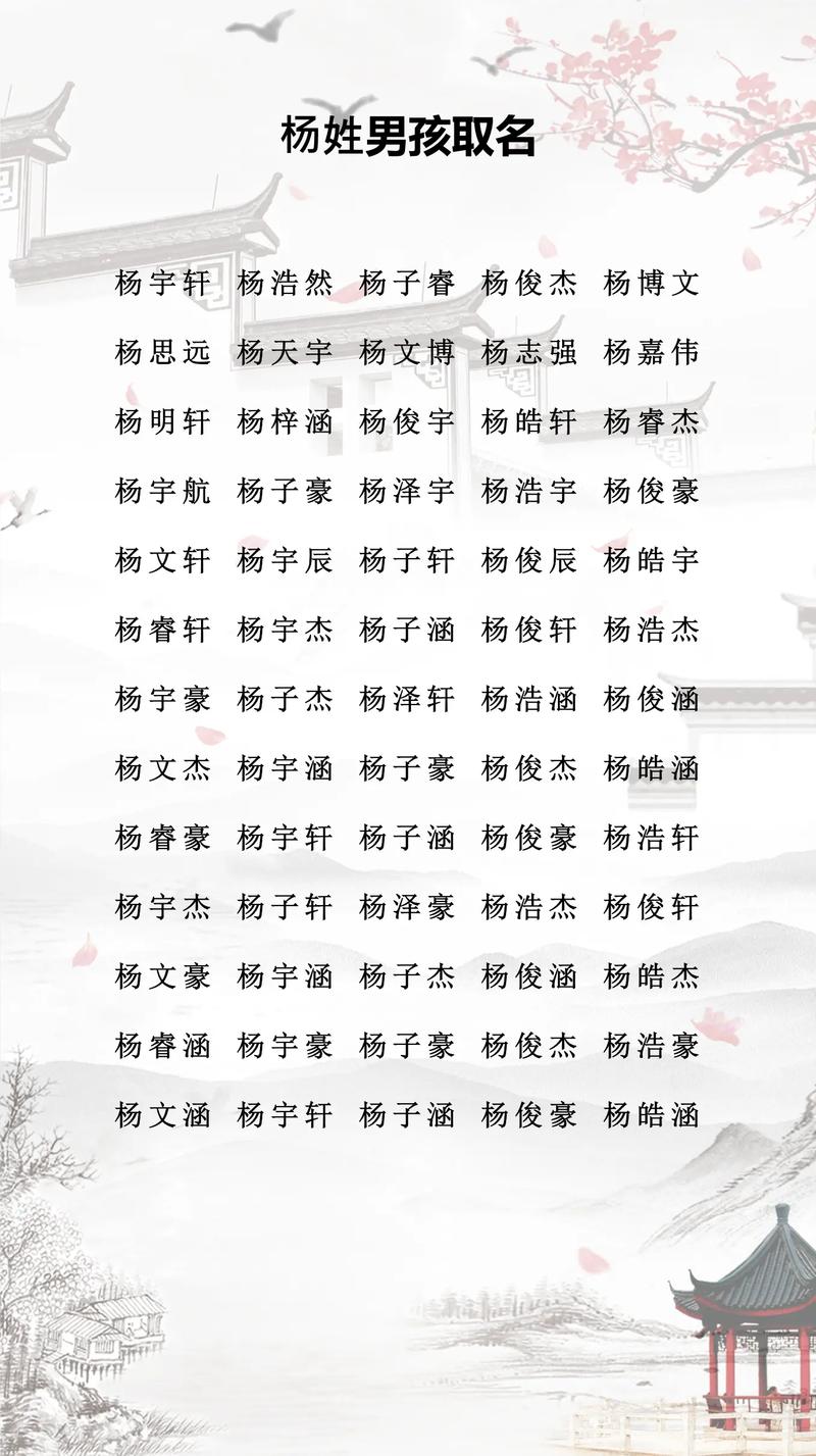 2020年有哪些好听的杨姓女孩名字推荐？