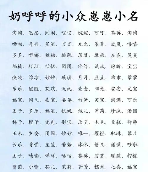 如何给鸡年生的龙凤胞胎取一个既吉祥又独特的乳名？