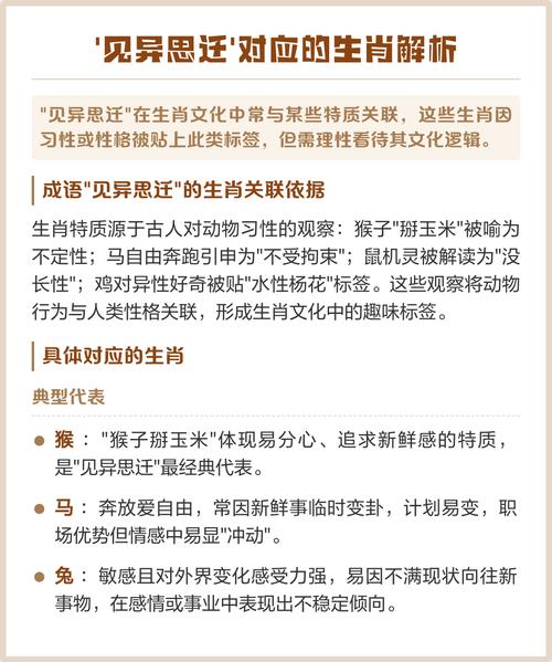 见异思迁的生肖动物是什么？这个词语指的是哪个生肖？