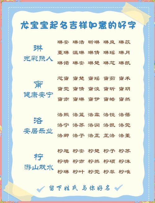 如何运用绝招给宝宝取一个既好听又吉祥的名字？