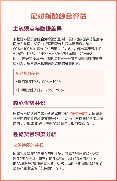 射手座和白羊座配对是否合适？他们的性格是否相容？