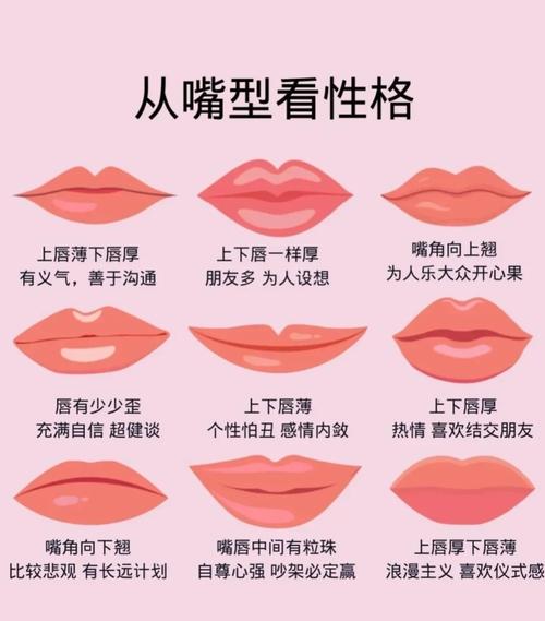 女人唇珠明显代表什么面相特征？