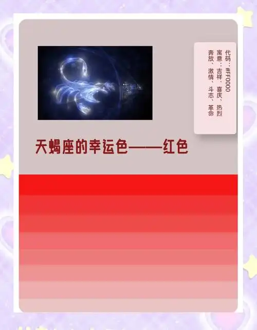 哪个星座的幸运石是红宝石，幸运数字是1，幸运色是红色？