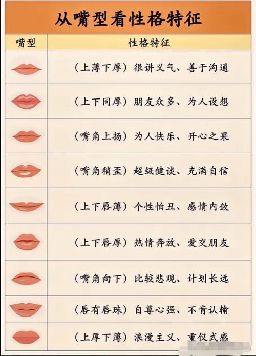 女人脸长嘴大面相有什么特殊含义？