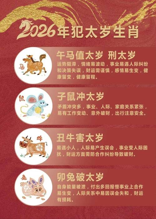 丰衣足食在哪些生肖中出现过？全国生肖分布情况详解。