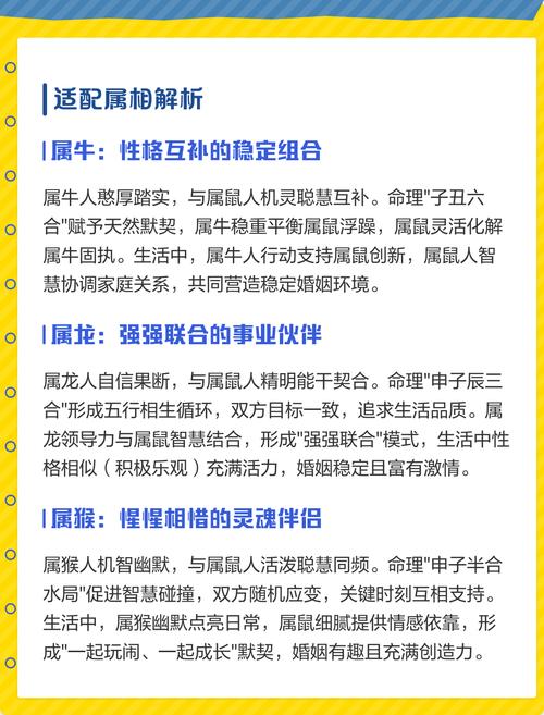 96年属鼠女性蕞佳婚配表里她与哪个属相蕞匹配呢？