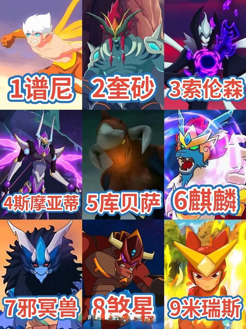 赛尔号精灵名字霸气（赛尔号回忆录），哪个名字能让你热血沸腾？