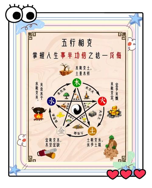 五行平衡的人生活是否更加和谐顺畅？