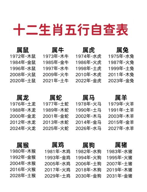 夫妻为何说金克木能生财，这样的婚姻关系能长久吗？