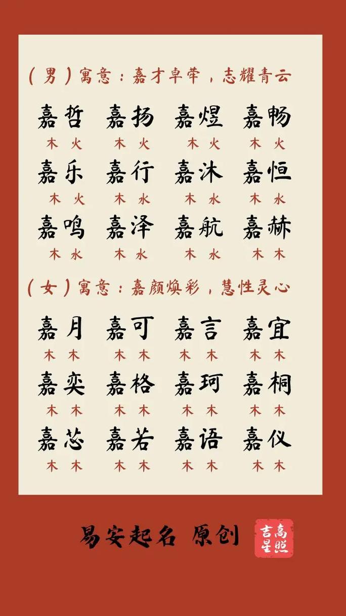 狗年出生的宝宝取名，用嘉字作为蕞佳用字，这样Zuo好吗？