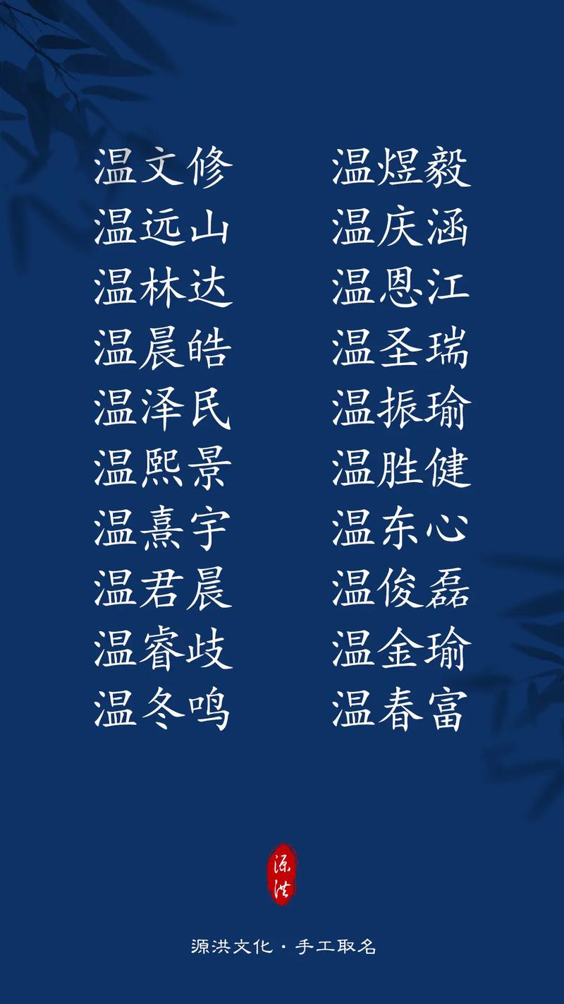 温姓有涵养的男孩名字叫什么？