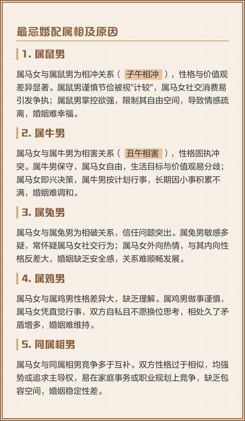 属马的最佳婚配和最忌讳的属相是什么？