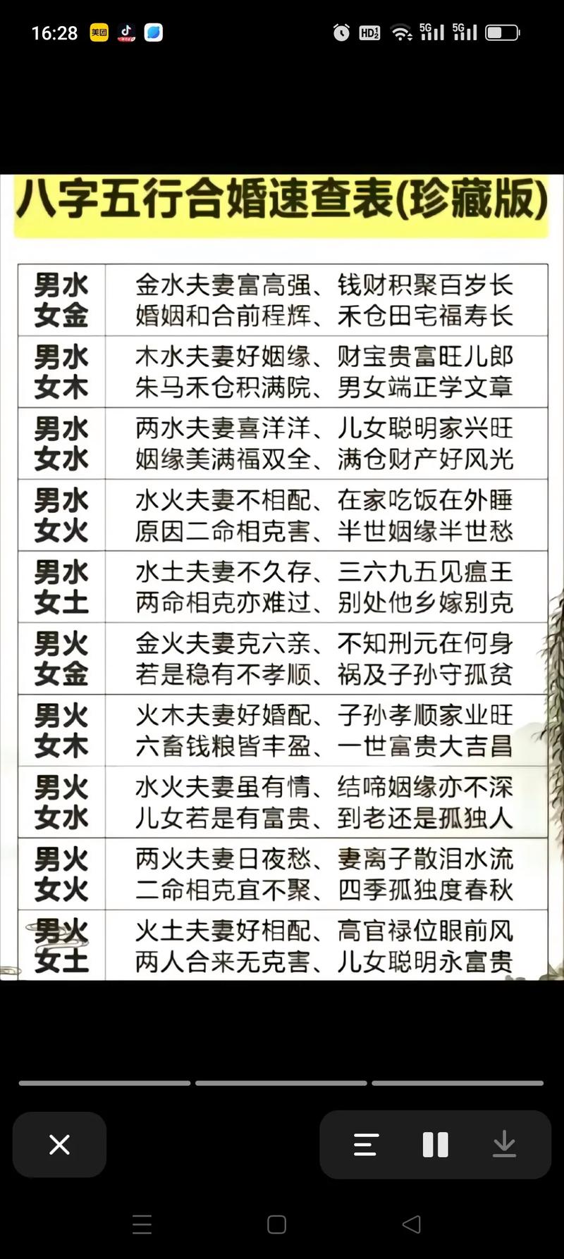 2026年婚运八字如何与名字相匹配？