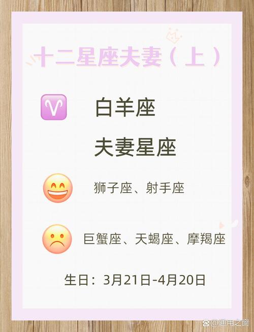 哪些星座女最忠诚于老公，对老公最好？