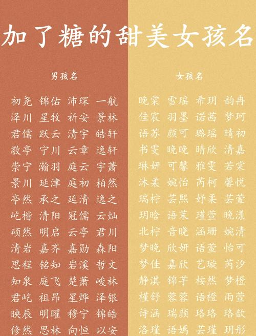 念字五行属什么取名女孩名字有哪些寓意？