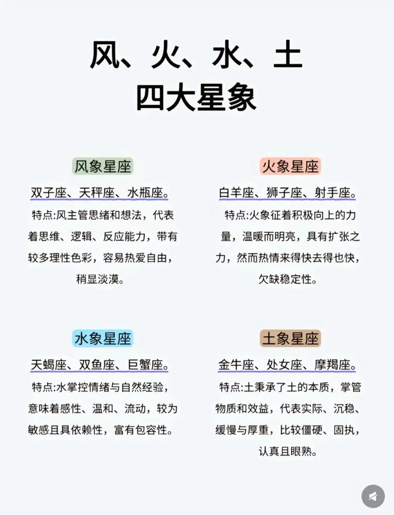 哪些星座男脾气最差，被认为是脾气不好的星座男性？