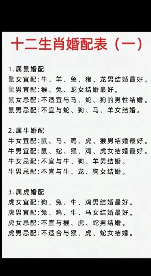 如何根据姓名祥批男女特点，挑选相匹配的男女姓名？