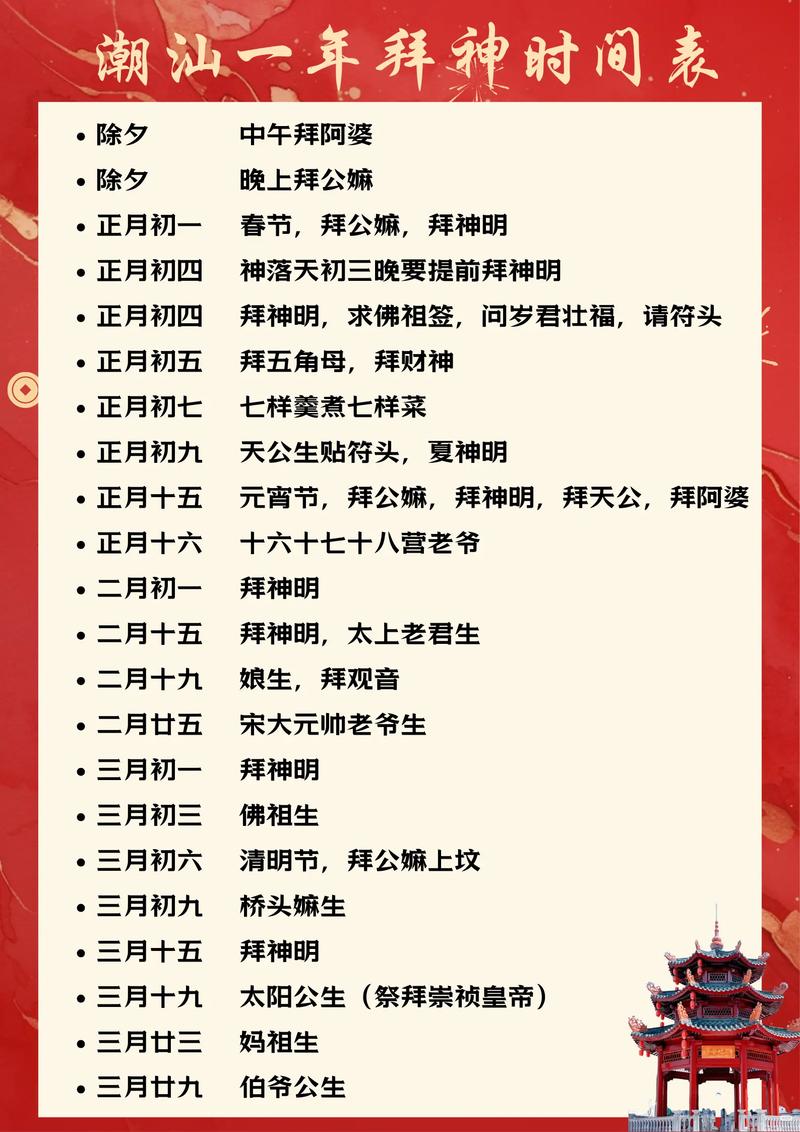 2026年农历一月有哪些敬神祈福的吉日呢？