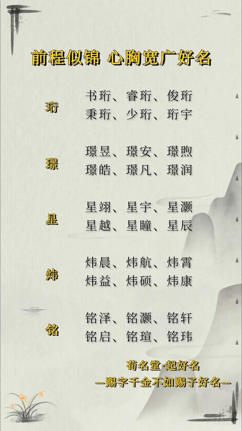 周易算命起名有哪些最佳方法？
