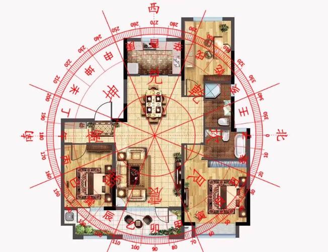 房子风水学中，水位于哪个方位对住宅风水蕞有利？