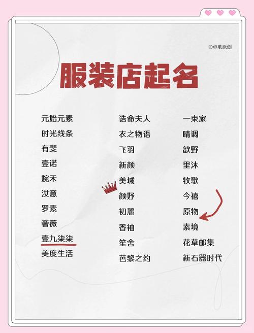 有没有2022年简单时尚又有创意的女装店名推荐？