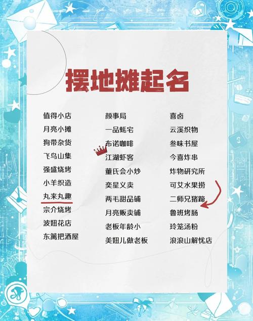 校园便利店起名，创意摊位名字哪个最顺最招财？